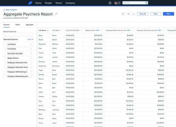 AD Hoc Dashboard Panel