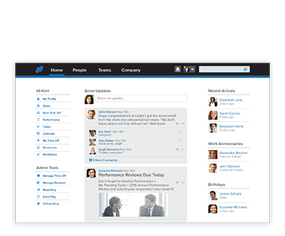 Namely employee Dashboard